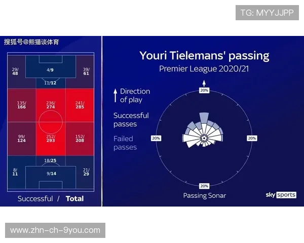 国米阿斯拉尼传球视野更开阔:新时代中场的天赋与智慧 国米阿斯拉尼传球视野更开阔:新时代中场的天赋与智慧