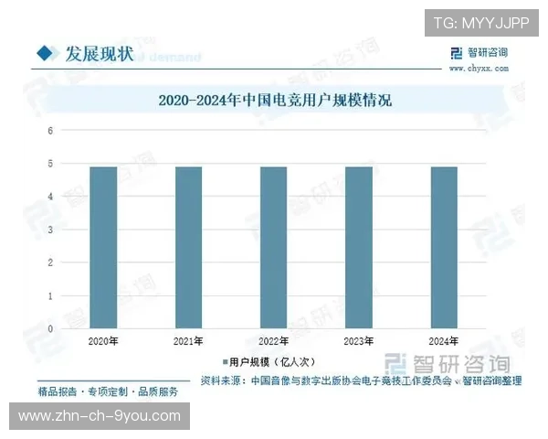 2026年电竞产业链:资本与赛事并进,2016电竞行业报告 2026年电竞产业链:资本与赛事并进,2016电竞行业报告